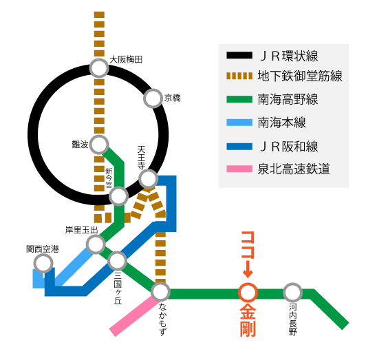 市外からのアクセス